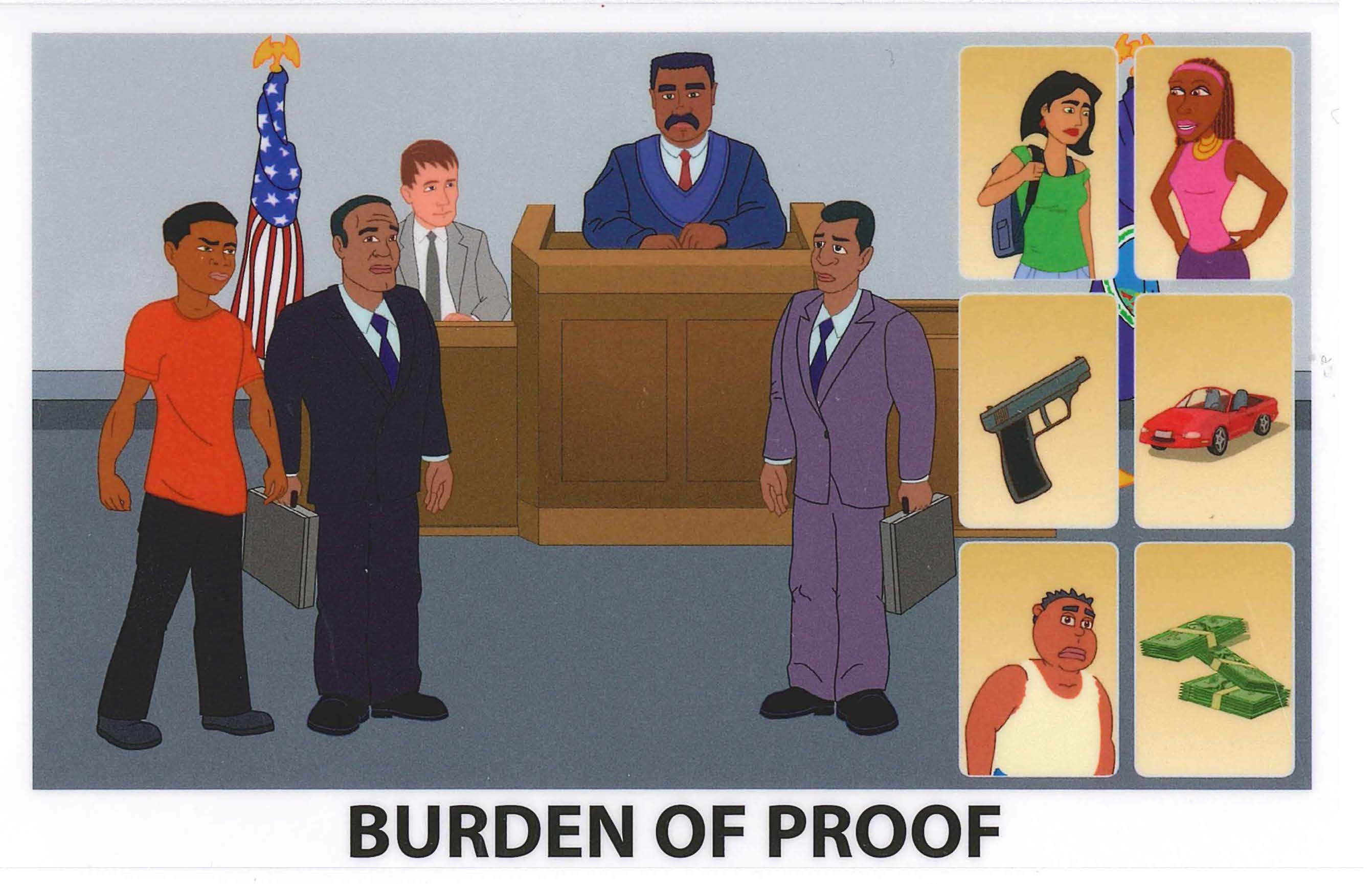 flashcard 'burden of proof'